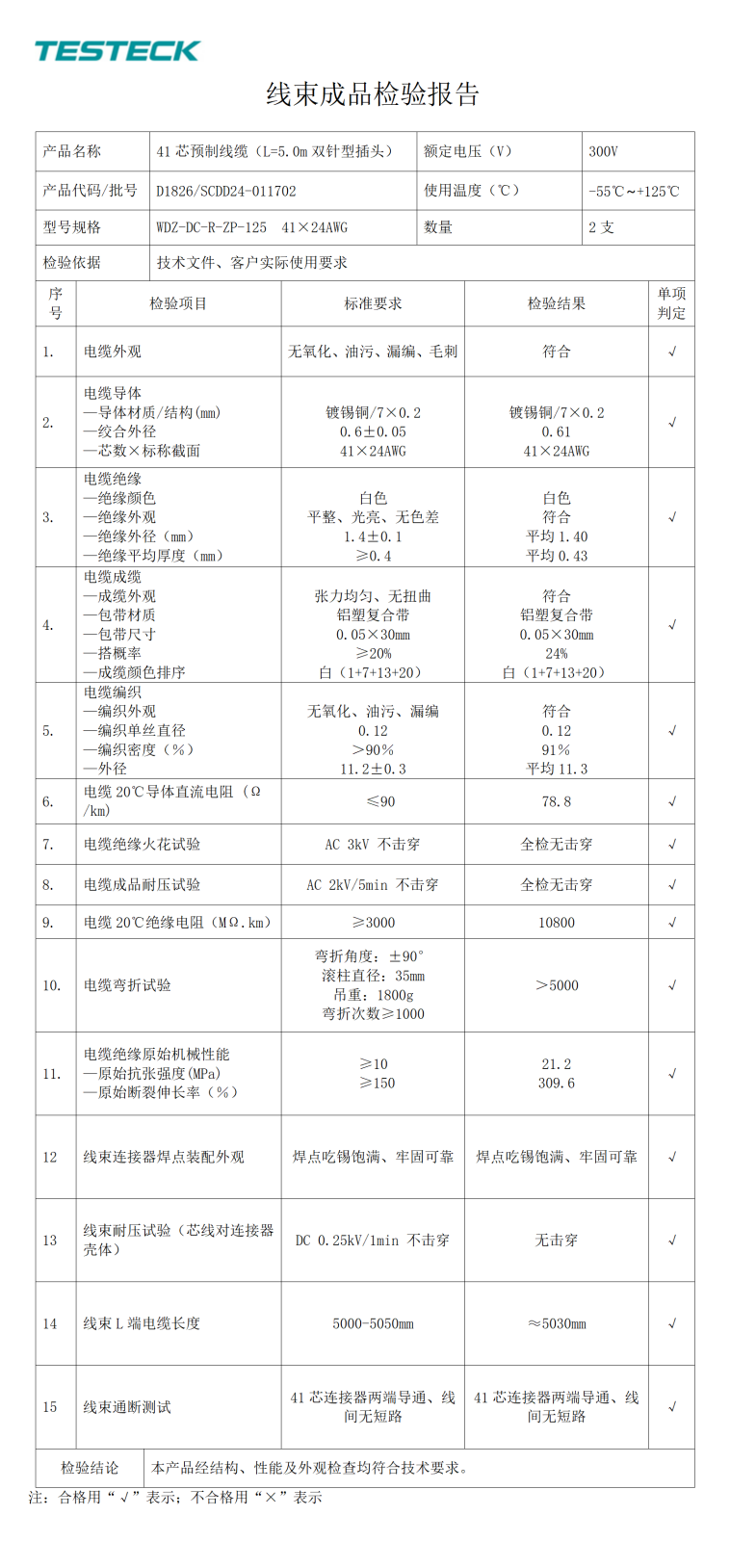 双震型.png